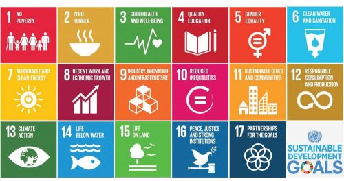 UN-SDG GBRIonline