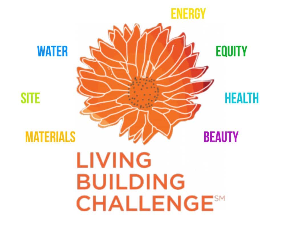 LBC Living Building Challenge