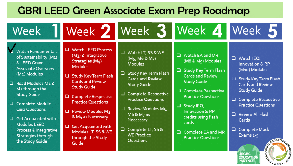 The Complete LEED Green Associate Exam Preparation