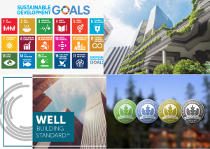 Building Green for a Better World_ Uniting LEED, WELL, and the UN Sustainable Development Goals