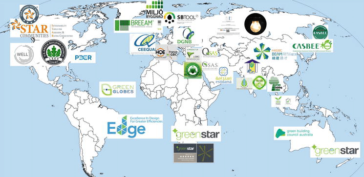 The World of Green Building Rating Systems – LEED, WELL & Beyond Actions